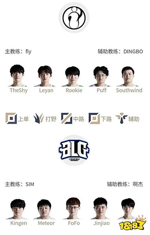 大数据技术 大数据技术