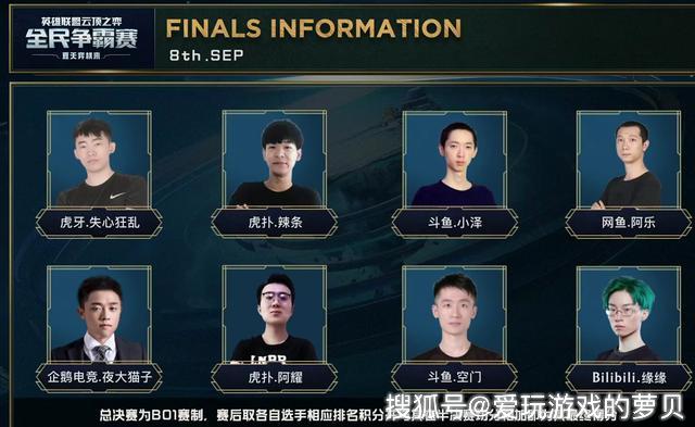 希尔和所罗 希尔和所罗