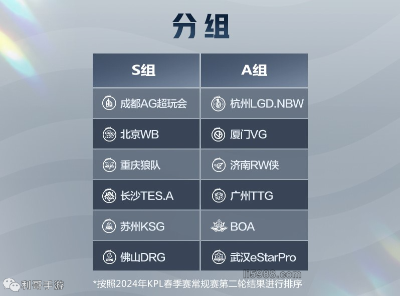 第三节后段 第三节后段